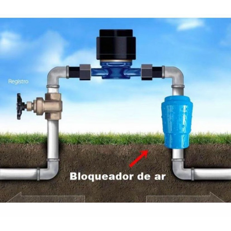 Válvula Bloqueadora de Ar Hidrômetro e caixa D’Agua Ecnomiza na sua conta