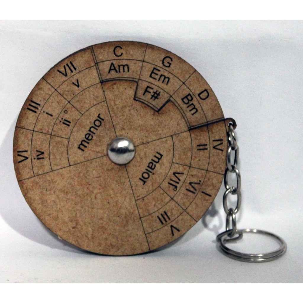 Chaveiro Tabela Campos Harmônico - Maiores e menores