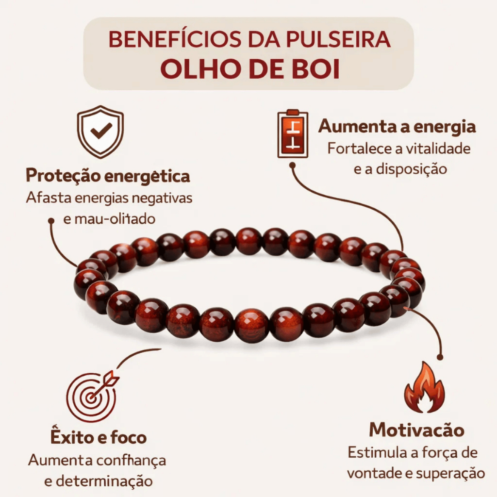 Pulseira Olho de Boi Pedra Natural Original 6mm Ajustável