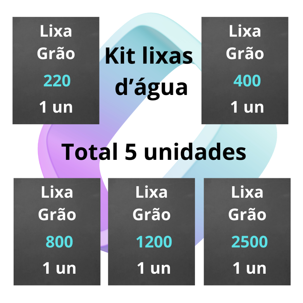 Lixa 220 400 800 1200 2500 kit 1 2 ou 3 folhas cada Grão Polimento Farol Grit Plásticos Metal Fibra