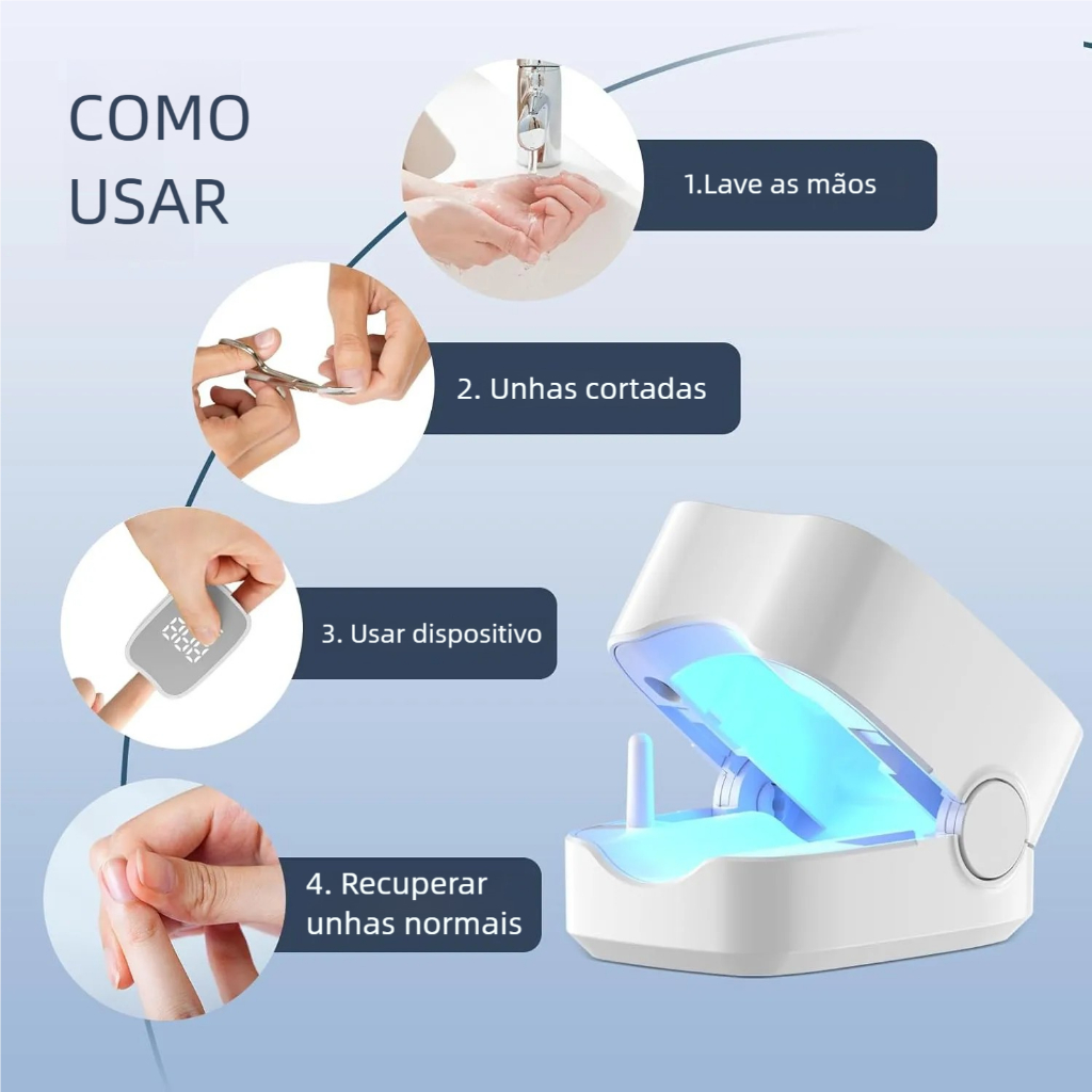 Dispositivo Laser para Fungos Nas Unhas - Luz Infravermelha Especializado em Onicomicose da Ponta do Dedo