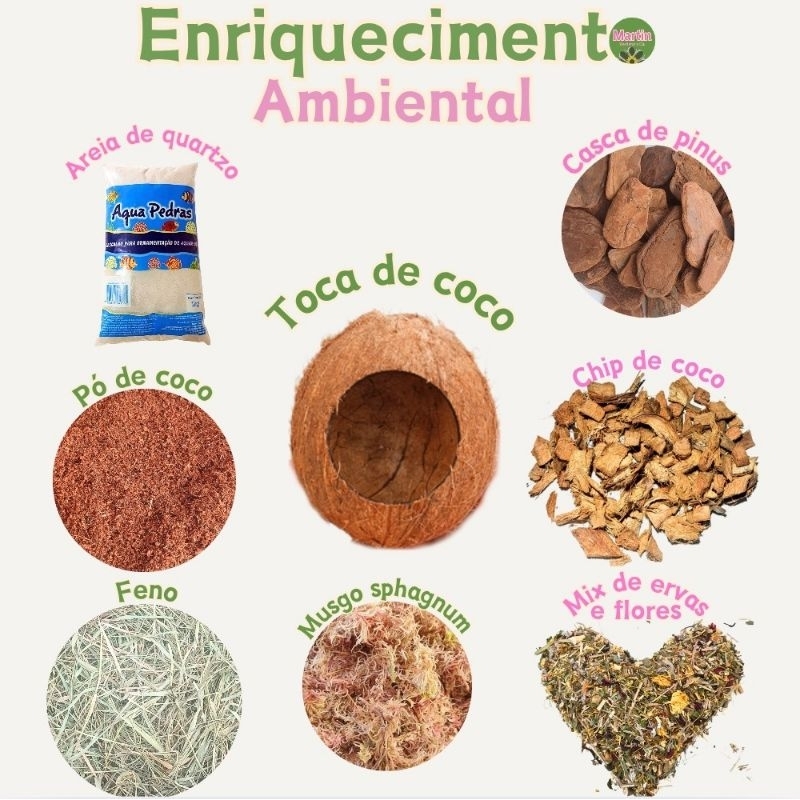 Kit Enriquecimento ambiental, toca de coco,pó de coco, areia de quartzo,pinus, mix de ervas,hamster, gerbil,roedores