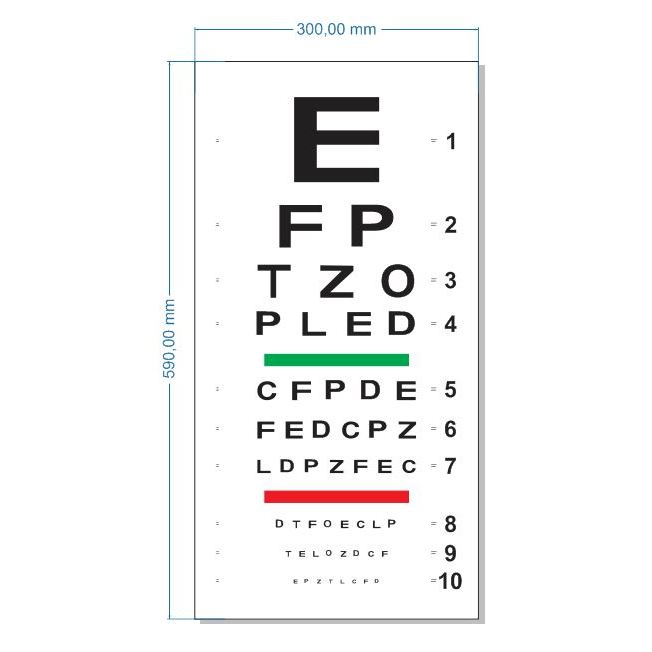 Banner /Tabela Snellen Optotipo Optometria Acuidade Visual 60cm x 30 cm