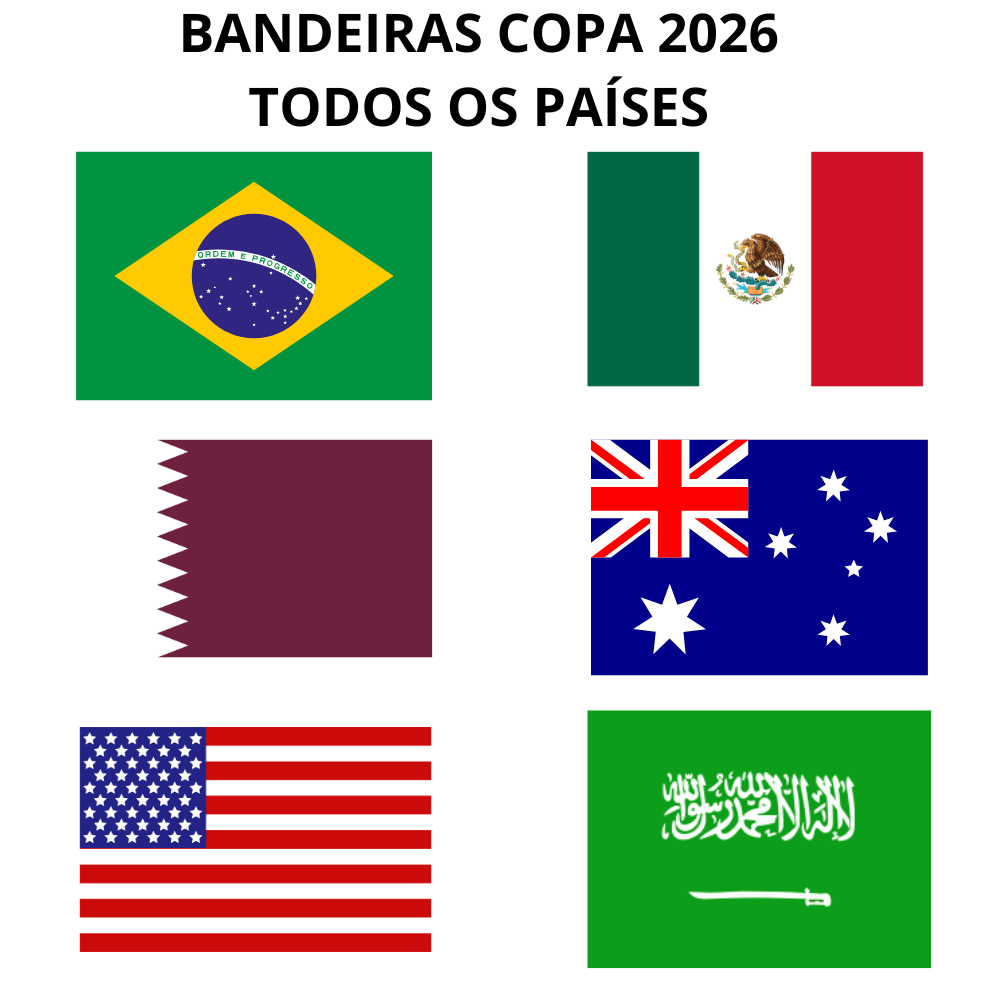 Bandeiras Países da Copa do Mundo 2026 Seleções - DIVERSOS TAMANHOS - TODOS OS PAISES