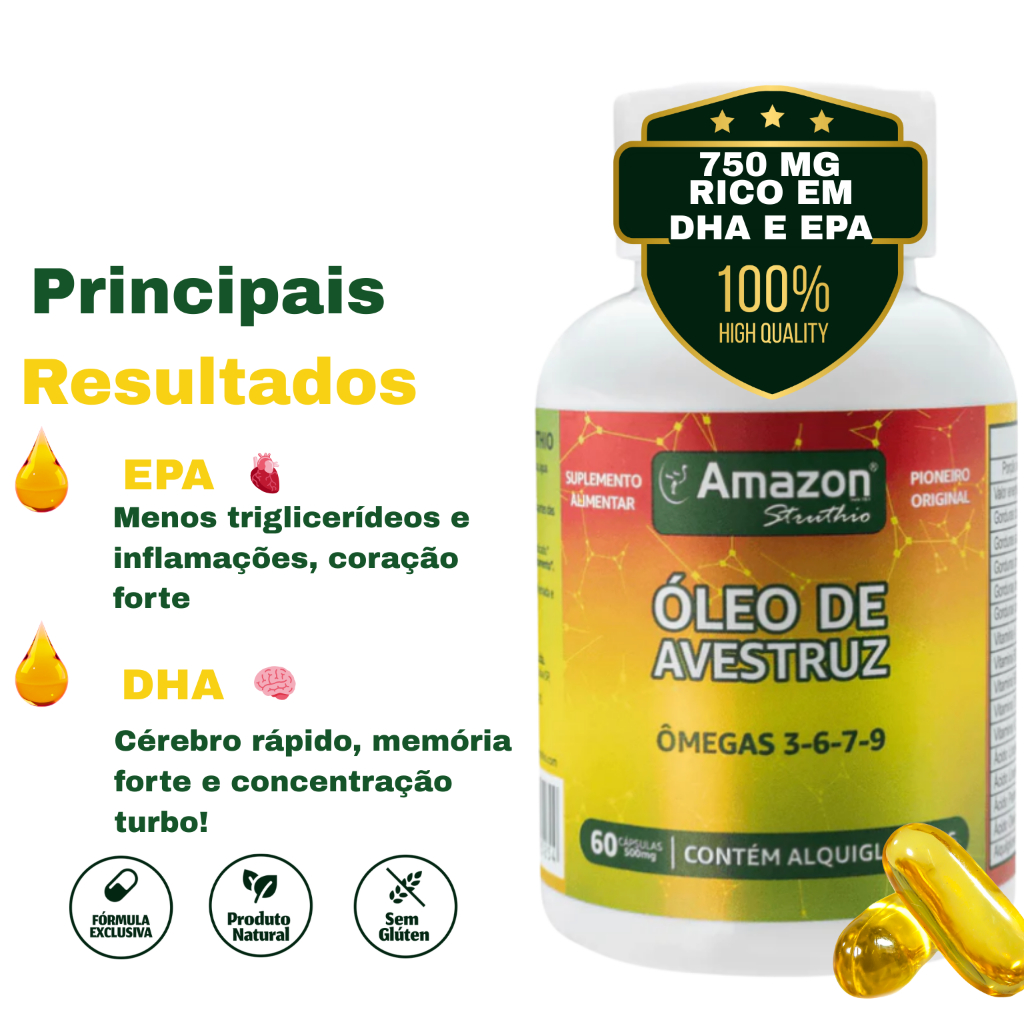 Ômegas 3, 6, 7 e 9 – 750mg EPA+DHA – Rico em Vitaminas A, D3, K2 e Complexo B – 60 Cápsulas Struthio