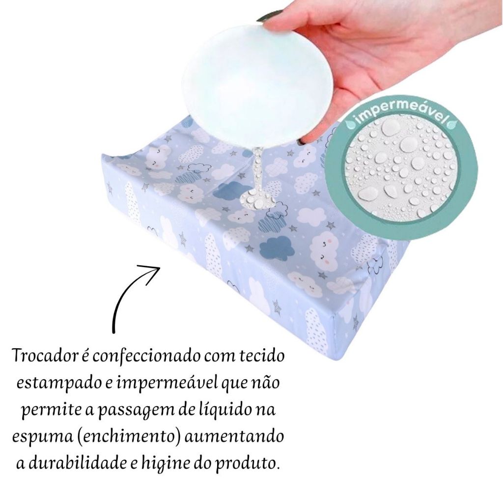 Trocador de Fralda Anatômico Impermeável Para Cômoda Enxoval para Bebê — imagem 2 de 2