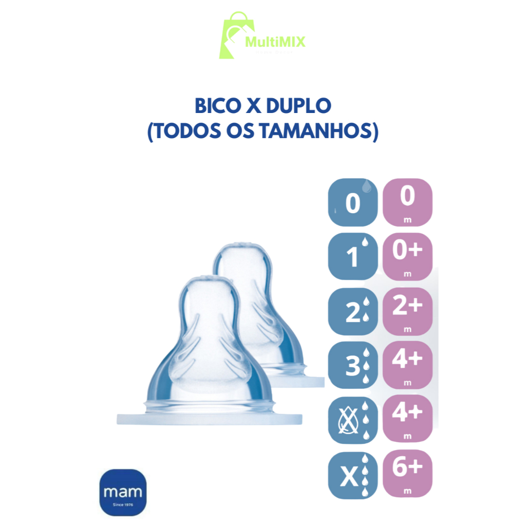 Bico De Mamadeira MAM Todos Tamanhos - Embalagem Dupla Original X Lacrado Fluxo Super  Rápido  Lento em Oferta na Shopee