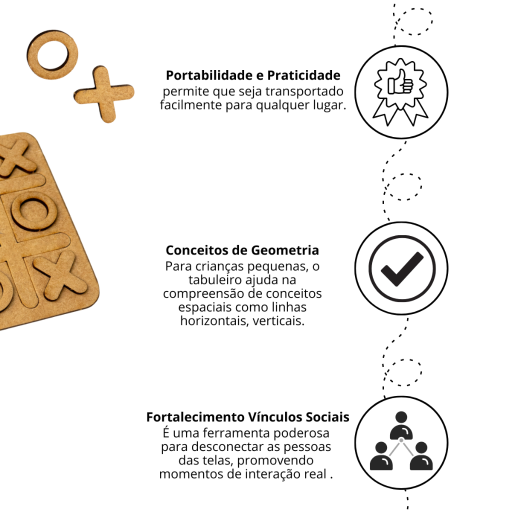 kit Jogo Da Velha 10x10 Com Tabuleiro MDF Brinquedo/Presente/Lembrancinha Jogos Tabuleiro — imagem 2 de 2