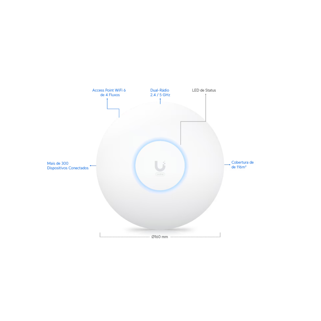 Access Point Ubiquiti U6+ UniFi 6 Plus - 2026