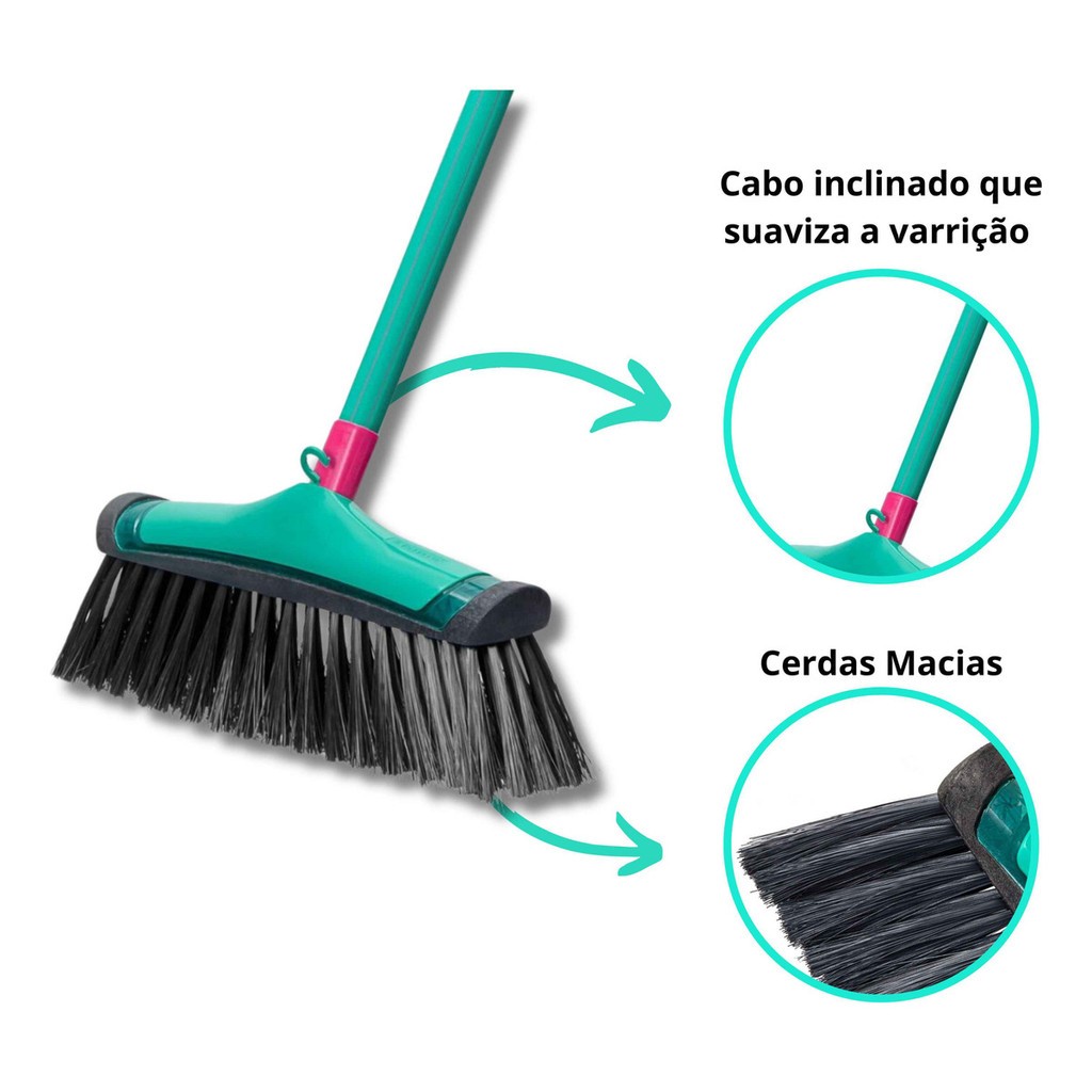 Detalhes do Kit 2 Vassoura Pelo Sintético Com Cabo Varry 1000 Noviça Original Bettanin