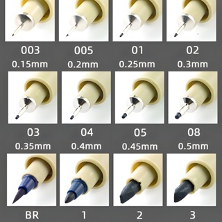 Caneta Técnica Fineline Preta Nanquim Profissional para Mangá, Desenho Técnico, Arte e Lettering em Oferta na Shopee