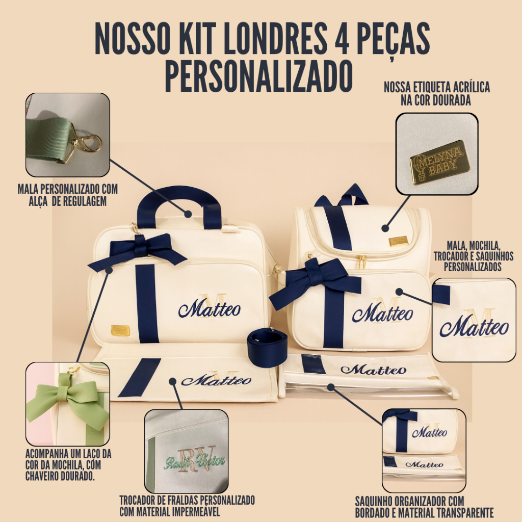 Kit bolsa de luxo Londres 4 Peças maternidade menina menino