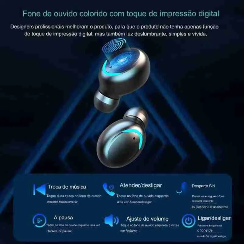 Fone Bluetooth Sem Fio TWS com Power Bank Display LED Cancelamento de Ruído Bluetooth 5.3 F9-5 — imagem 2 de 2