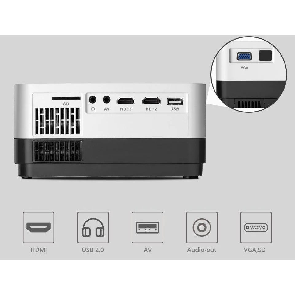 Projetor BrazilPC H3A HD 720P 2800 Lumens Alto Brilho HDMI USB Ideal para Filmes, Jogos Copa Mundial · foto 2
