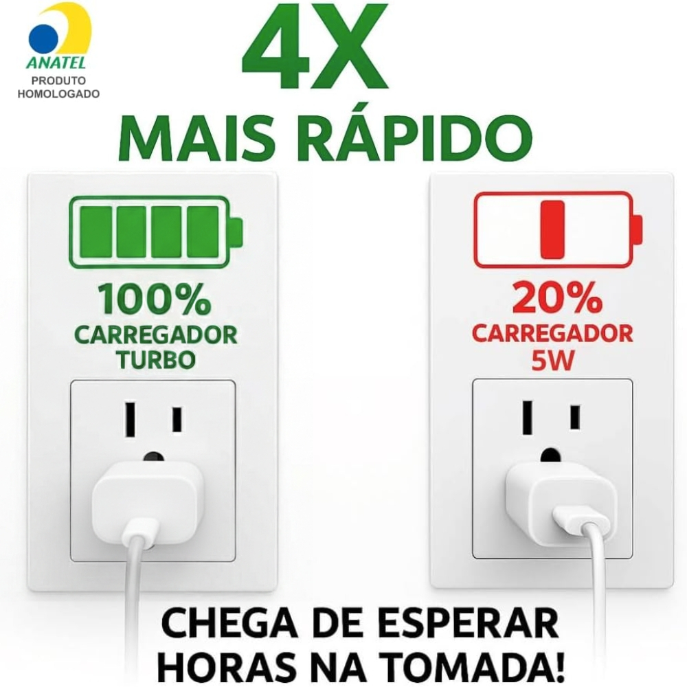 Carregador Turbo 25W para iPhone 15 16 17 Pro Max, para Samsung Galaxy, ANATEL e Cabo Tipo C 1 metro