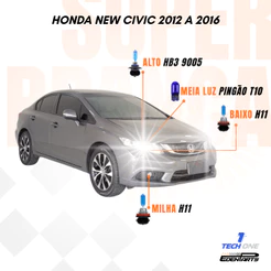 Kit Lâmpadas Super Brancas TechOne – Honda Civic 2012 a 2016 + Brinde