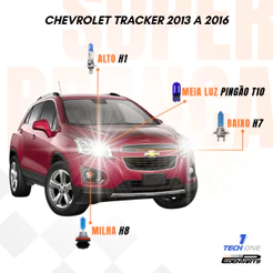 Kit Lâmpadas Chevrolet Tracker 2013 a 2016 Super Brancas TechOne + Brinde