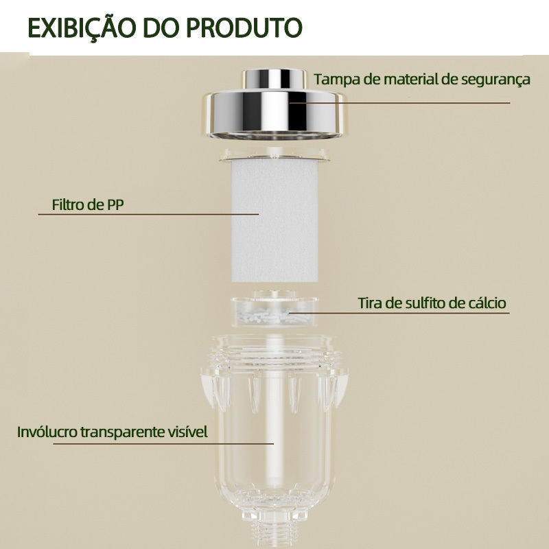Detalhes do Filtro Purificador de Água Universal - Para Cozinha, Banheiro e Chuveiro - Instalação Fácil
