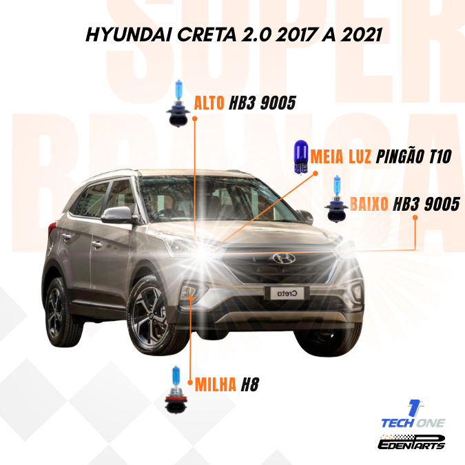 Kit Lâmpadas Super Brancas TechOne – Hyundai Creta 2.0 2017 a 2021 + Brinde