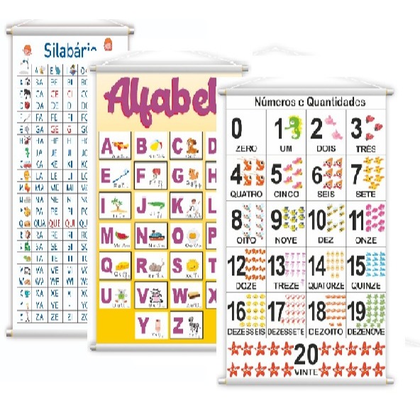 Kit 3 Banners Pedagogicos alfabeto 4 Letras+ Silabário Simples+ Númerais de 0 a 20