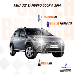 Kit Lâmpadas Super Brancas TechOne – Renault Sandero 2007 a 2017 + Brinde