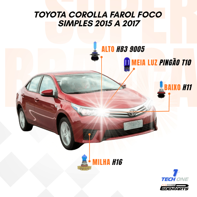 Kit Lâmpadas Super Brancas TechOne – Toyota Corolla (Foco Simples) 2015 a 2017 + Brinde