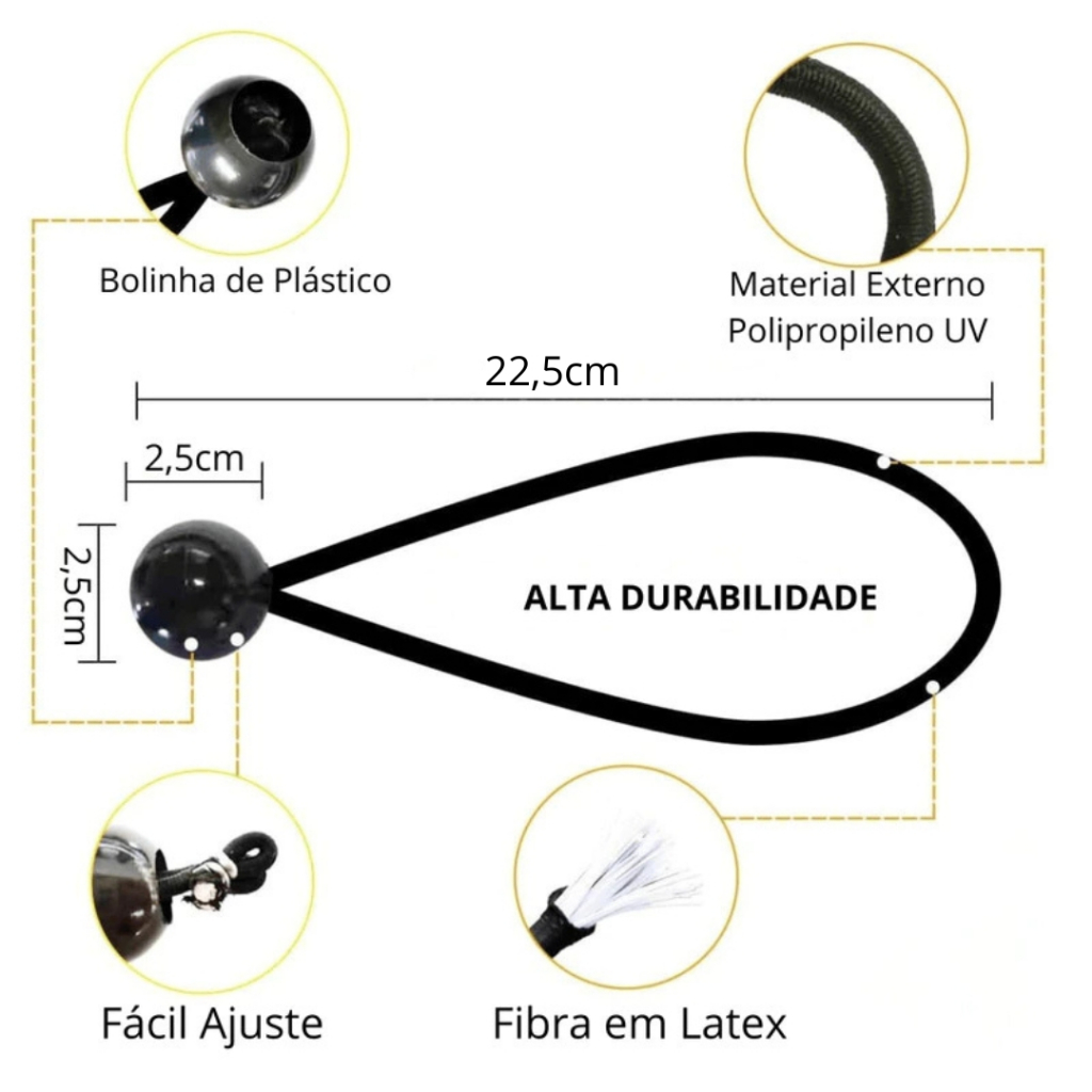 Kit Elastico Preto Com Bolinha Multiuso (Elástico Piscina, Caminhão, Limpeza, Segurança, Barraca, Lona) em Oferta na Shopee