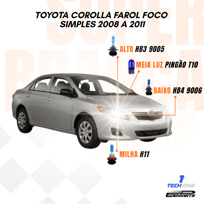 Kit Lâmpadas Super Brancas TechOne – Toyota Corolla (Foco Simples) 2008 a 2011 + Brinde