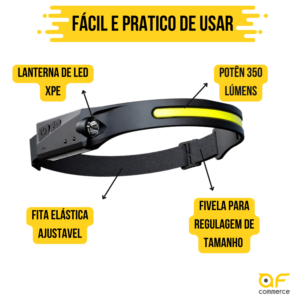 Kit 3 Lanternas de Cabeça Rerregável 3 Led -  Corpo Motion Camping Torch Light Lamp Com Usb