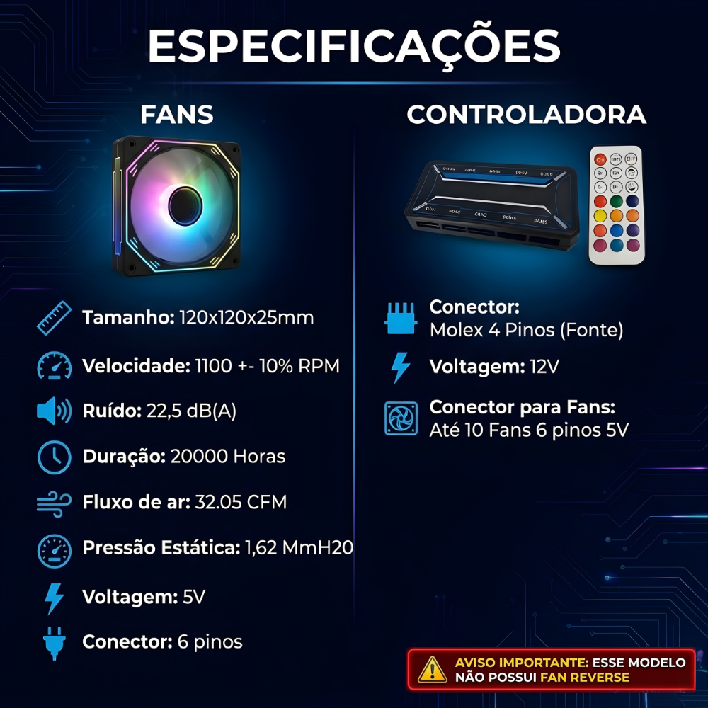 Kit 3 a 10 Fans Cooler para PC Gamer ARGB 120mm Preto Branco + Hub Controladora com Controle Remoto