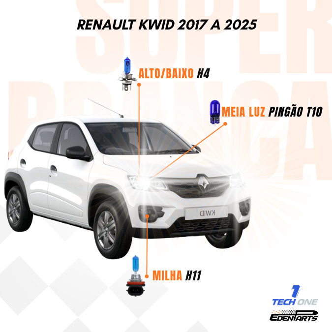 Kit Lâmpadas Super Brancas TechOne – Renault Kwid 2017 a 2025 + Brinde