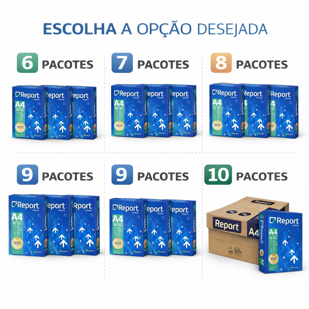 Papel A4 75g Report Suzano Branco Diversas Quantidades