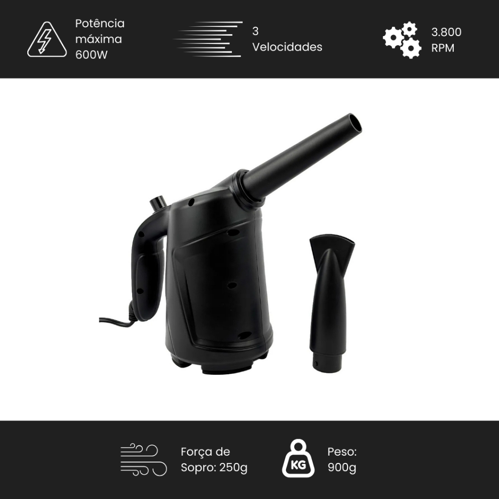 Soprador Pet Portátil Silencioso Banho e Tosa Aeolus Aladdin 127V 3 Velocidades — imagem 2 de 2