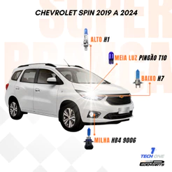 Kit Lâmpadas Chevrolet Spin 2019/2024 Super Brancas TechOne + Brinde