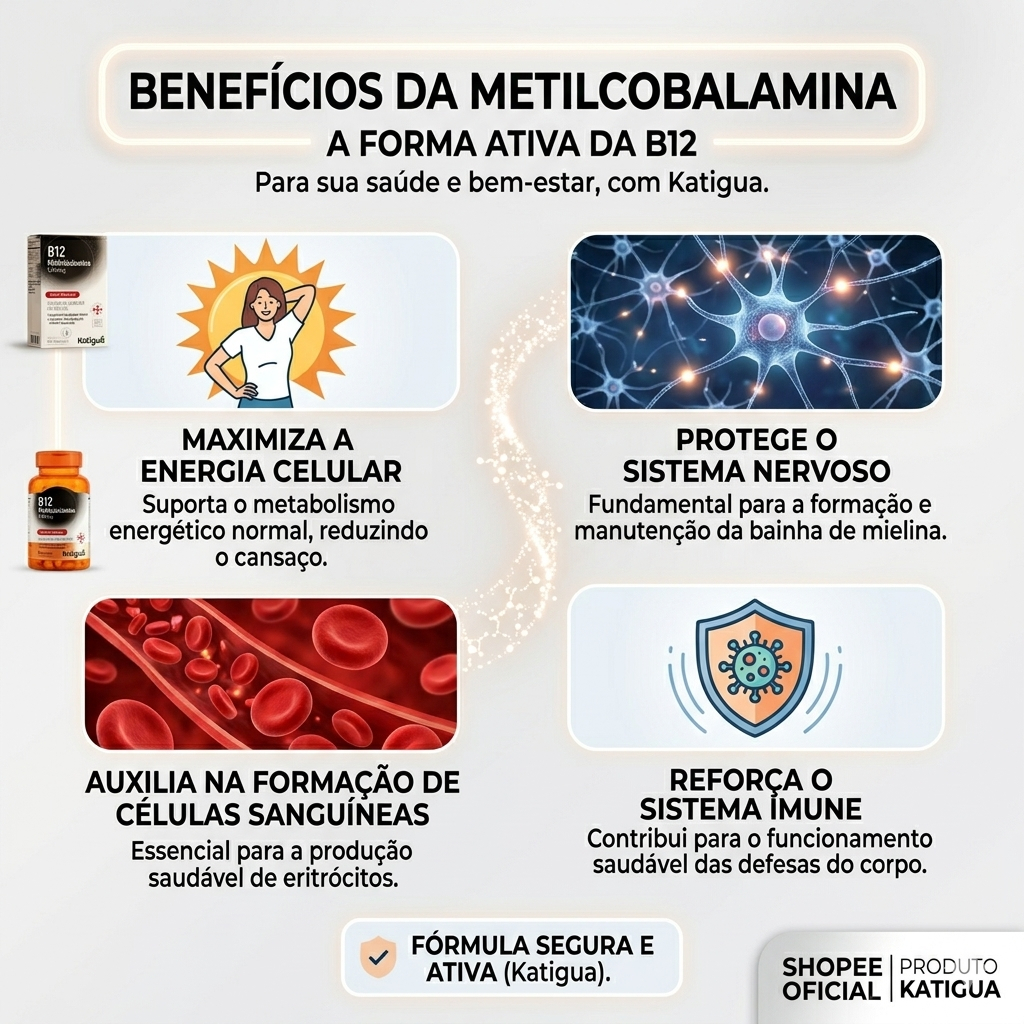 Detalhes do Metilcobalamina Vitamina B12 60 Capsulas Gelatinosas Não contém Glútem/Lactose