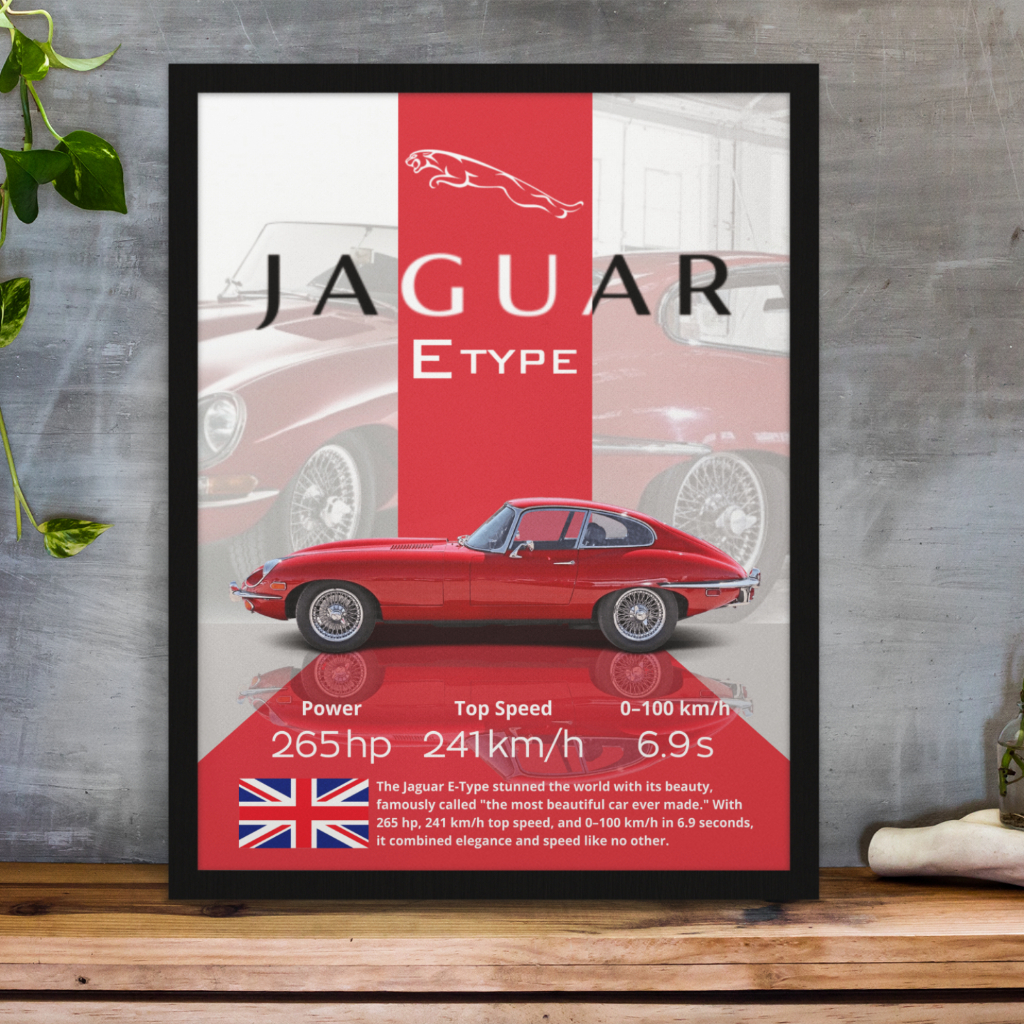 Quadro Decorativo Jaguar E-Type Clássico Poster Carro Elegante