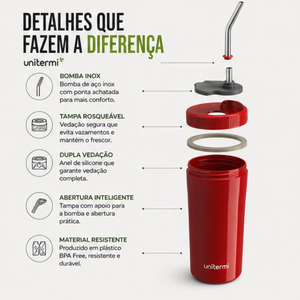 Copo Térmico Tereré Chimarrão 650ml c/ Tampa Canudo Inox Unitermi Parede Dupla Água Gelada Bebidas Kit Térmicos Cores — imagem 2 de 2