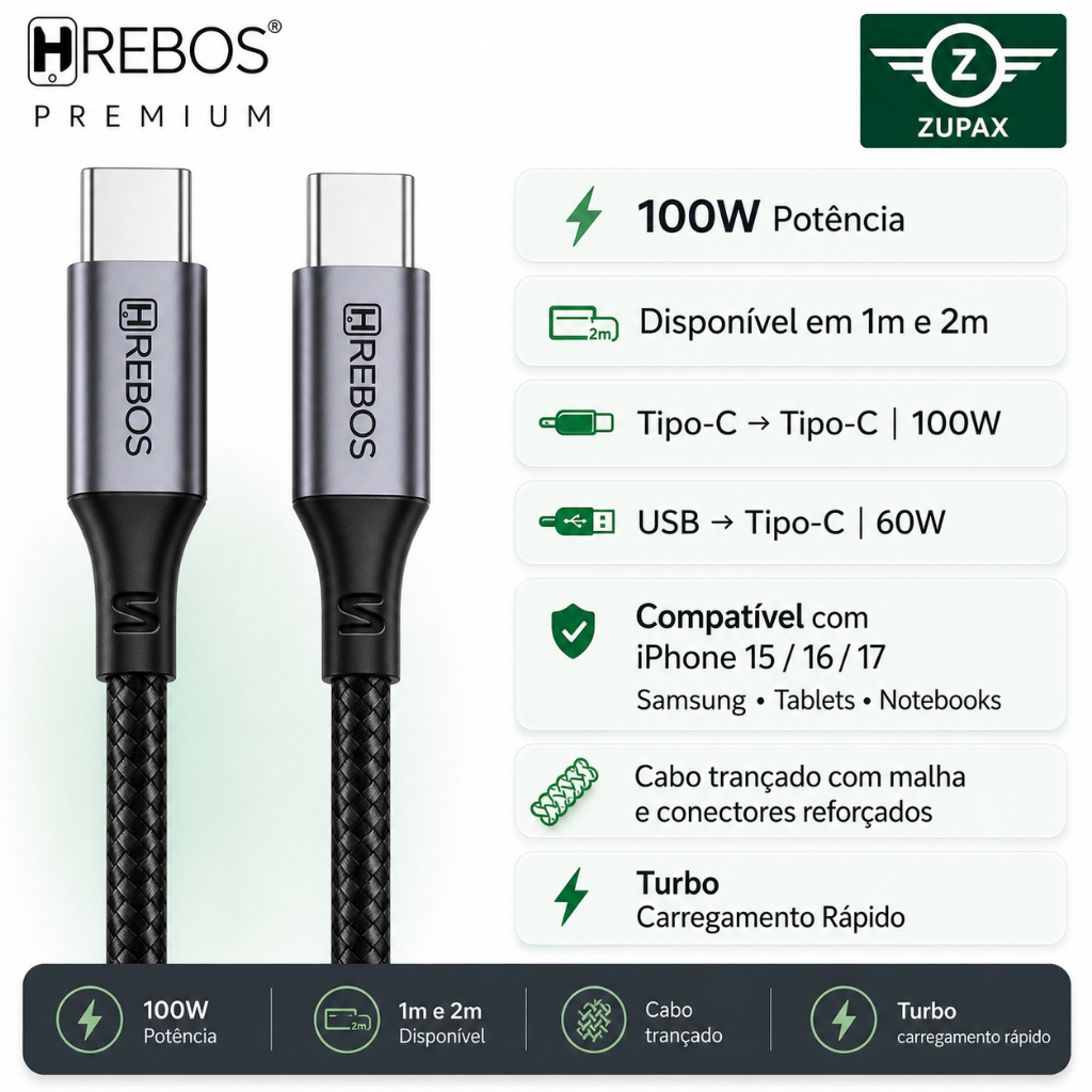 Cabo Tipo C 100W | iPhone 15 16 17 Pro Max | Samsung | Notebook e Tablet | Midnight 1 e 2 Metros