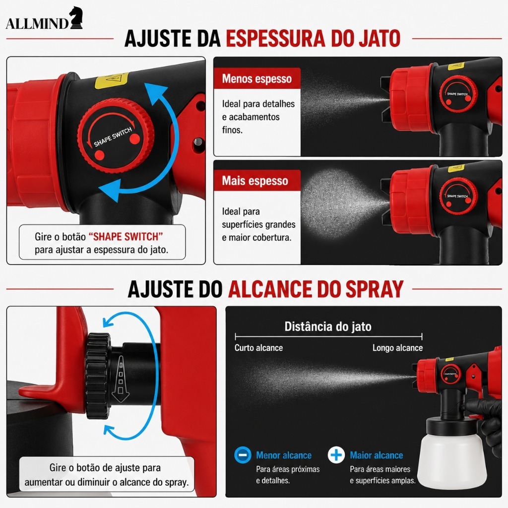 Pistola Elétrica para Pintura Pulverizador de tinta Compressor com Bico de Metal 900w · foto 2