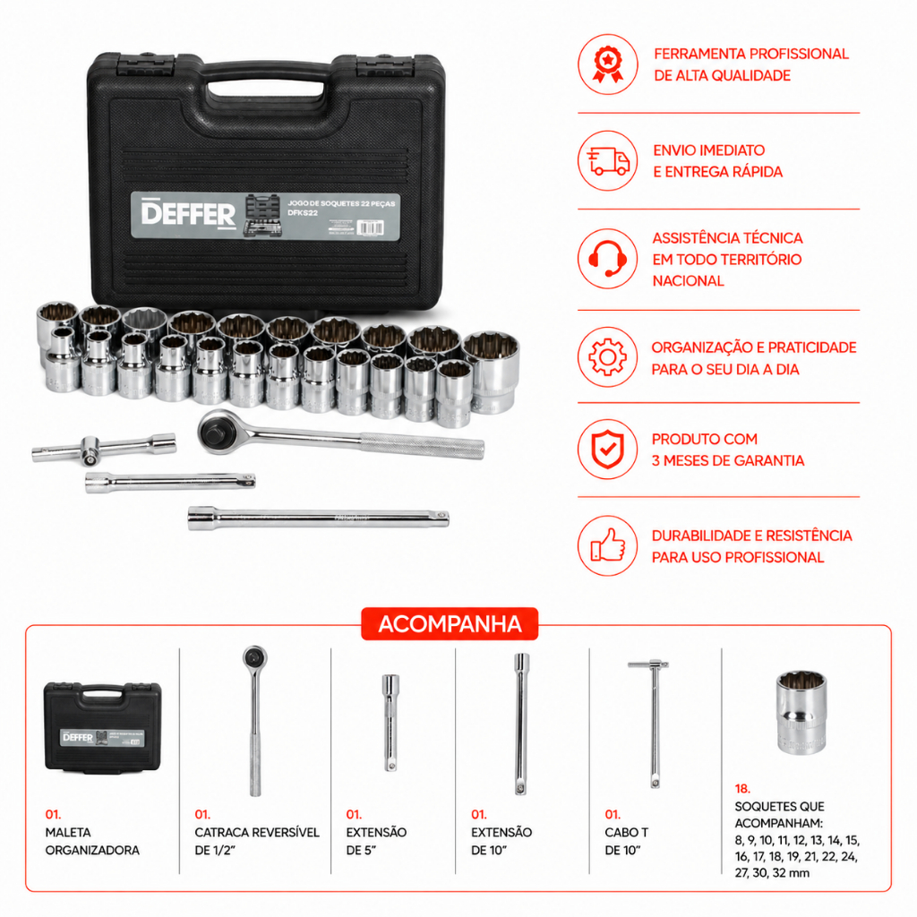Kit de Chave Catraca Profissional  Com 22 Soquetes Reversível 1/2 Polegada - DEFFER