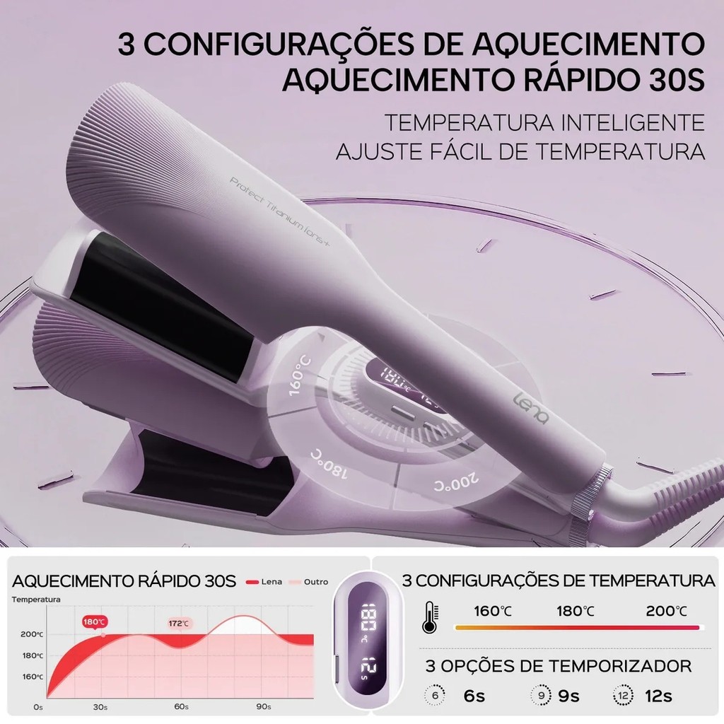 Modelador de Ondas Protect Titanium Lena S17S Íons+, 32mm, Aquecimento Rápido, Painel de Titanium, Cordão Giratório 360° — imagem 2 de 2