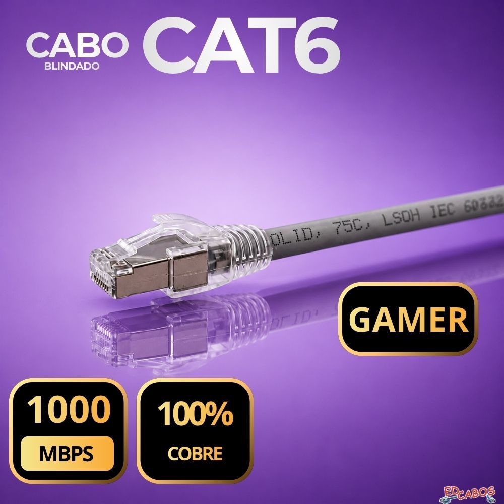 Cabo de Rede GAMER CAT6 Furukawa Gigalan LSZH 1,5M 2M 3M 5M
