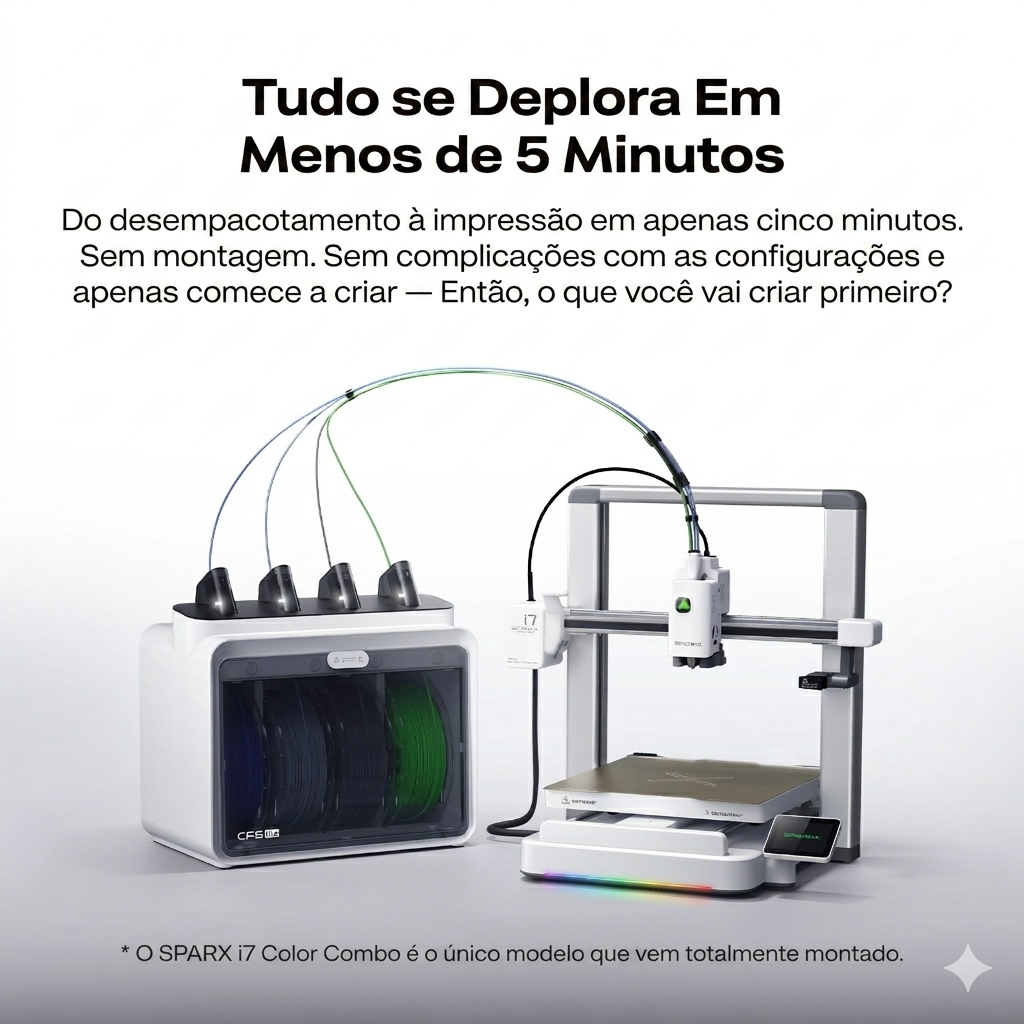 Creality SPARKX i7 Combo impressora 3d profissional Inteligente CFS Lite Oficial MALL 127-220V · foto 2