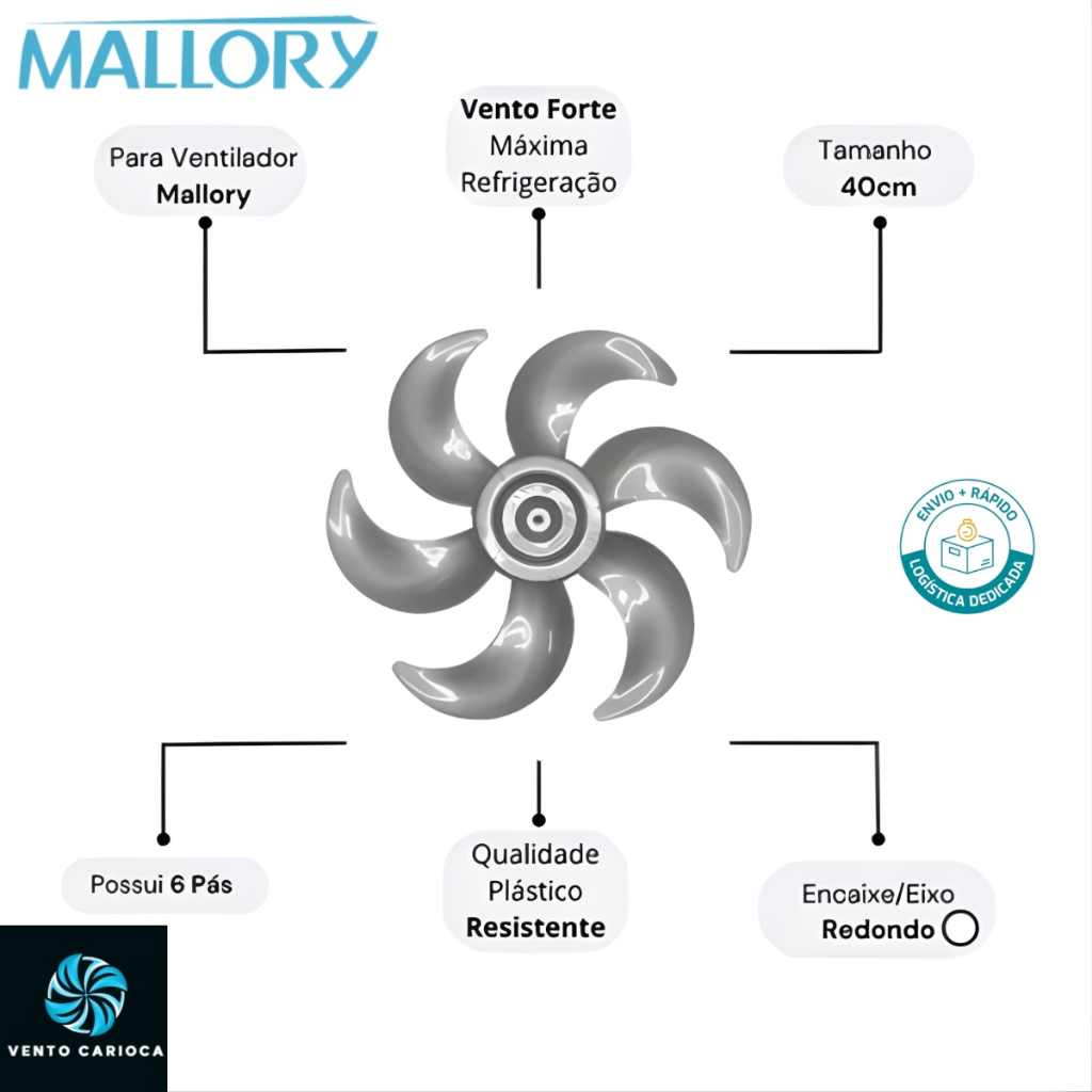 Hélice Mallory 40cm 6 Pás Prata + Trava Original — imagem 2 de 2