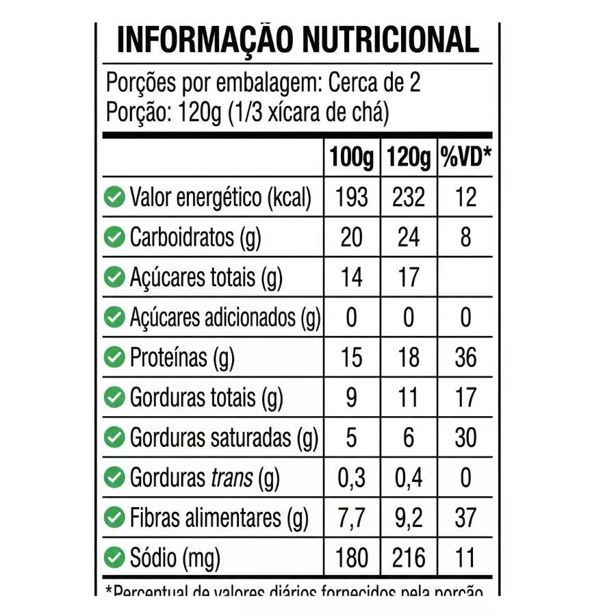 Kit 2 Doce de Leite com Whey Protein Zero Adição de Açúcar Junco 500g sem Amido sem Glúten — imagem 2 de 2