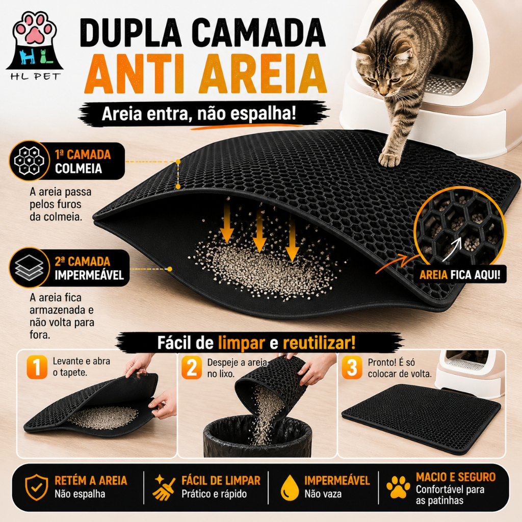 Tapete para Gato Anti Areia Dupla Camada EVA Lavável Coletor de Areia