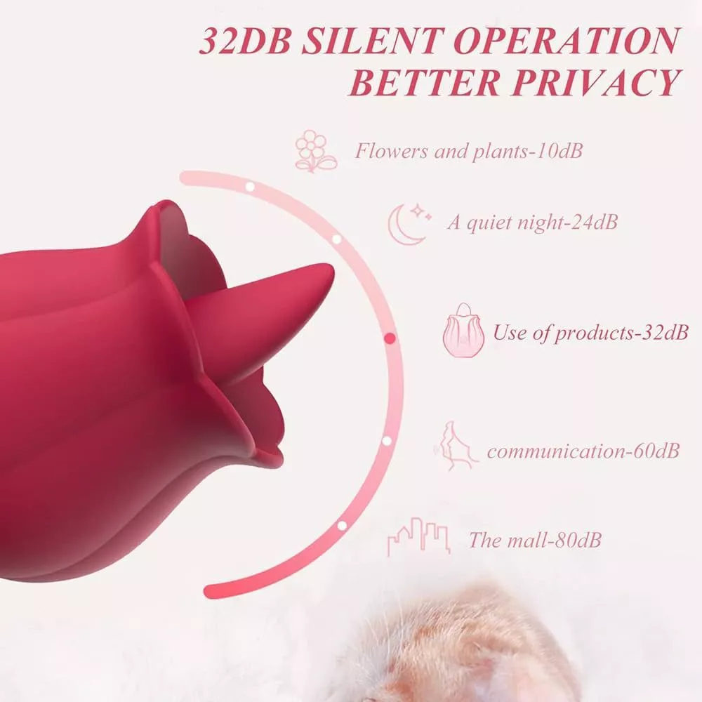 Detalhes do Sugador de Clitóris Recarregável Vibrador Feminino Rosa Estimulador Clitorniano 9 modos
