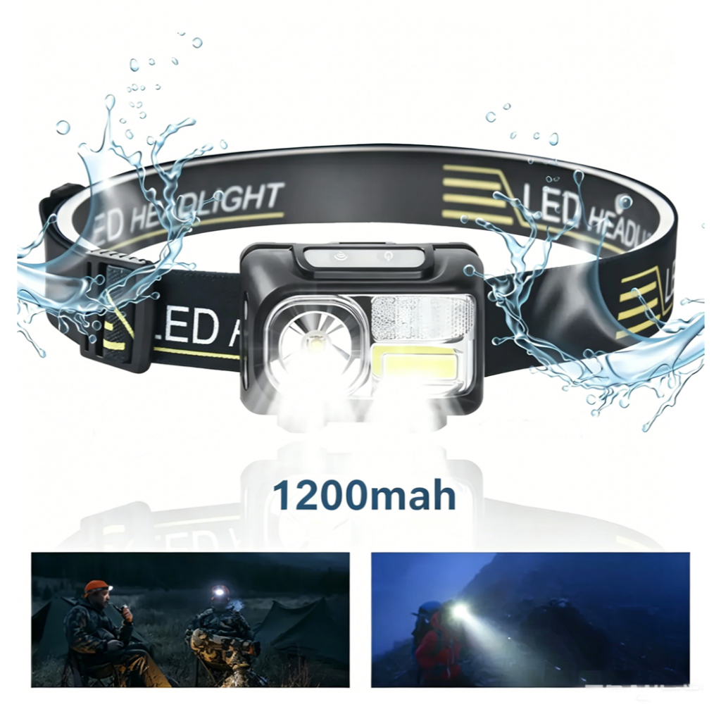 H'maston HW08 1200mah Lanterna De Cabeça Led Recarregável Sensor Indutivo Forte Prova d'água Camping