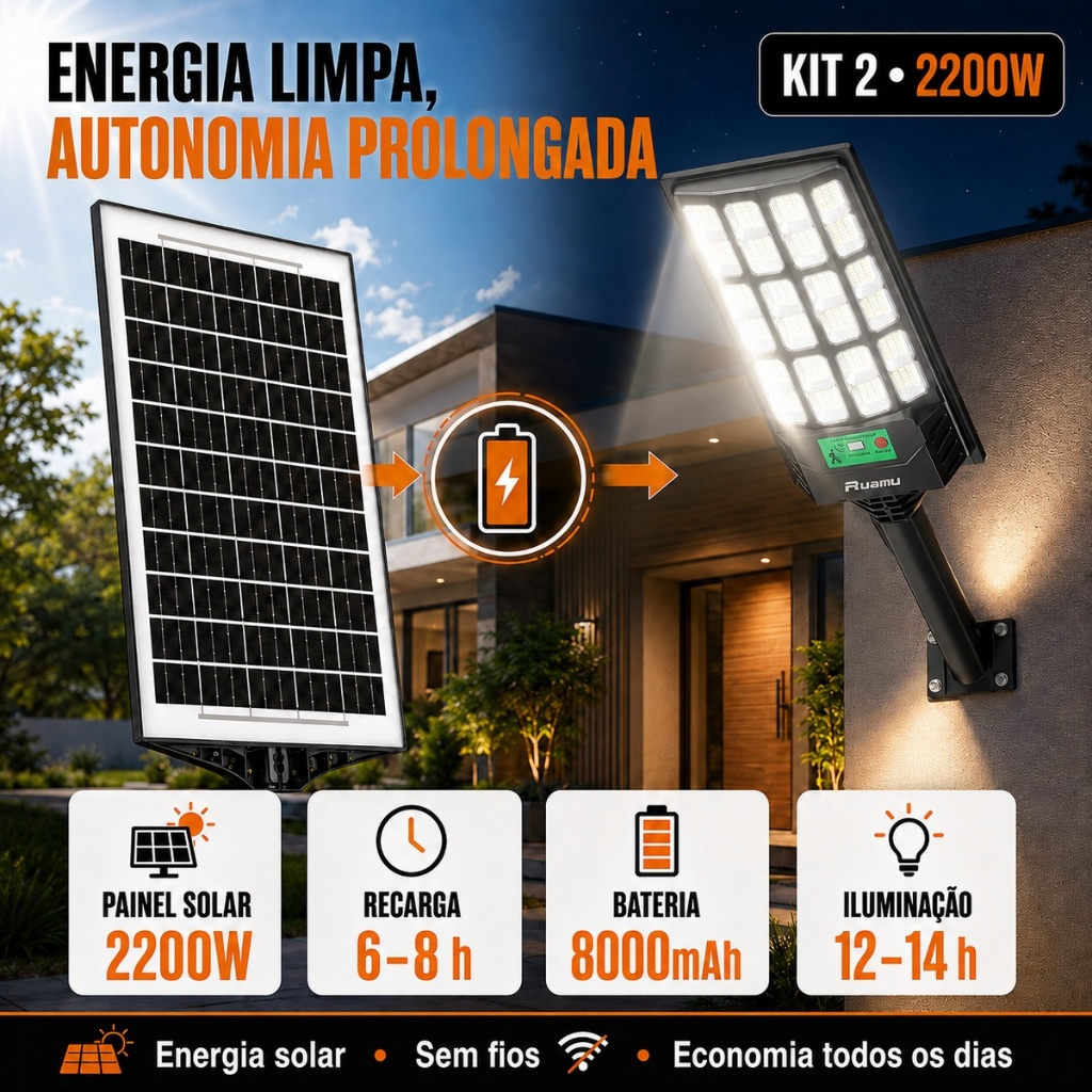 Kit 2 Luminária Solar Potente 2200/1600W Refletor Solar Com Placa Solar — imagem 2 de 2