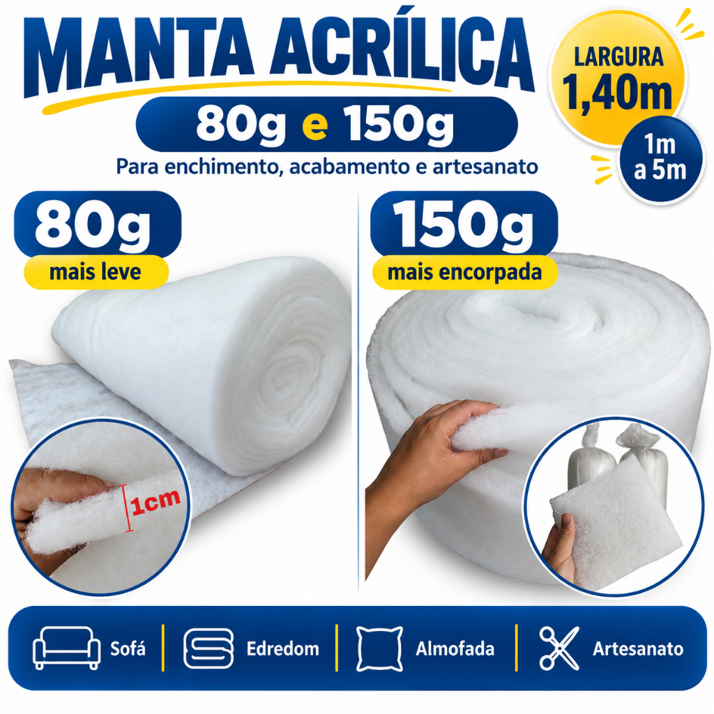 Manta Acrílica 80g e 150g Para Sofá Edredom Cobertor Almofada Artesanato Enchimento 1m a 5m